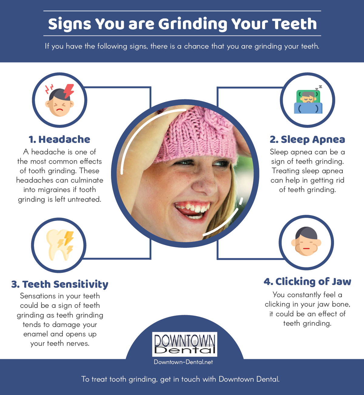 Teeth Grinding Signs