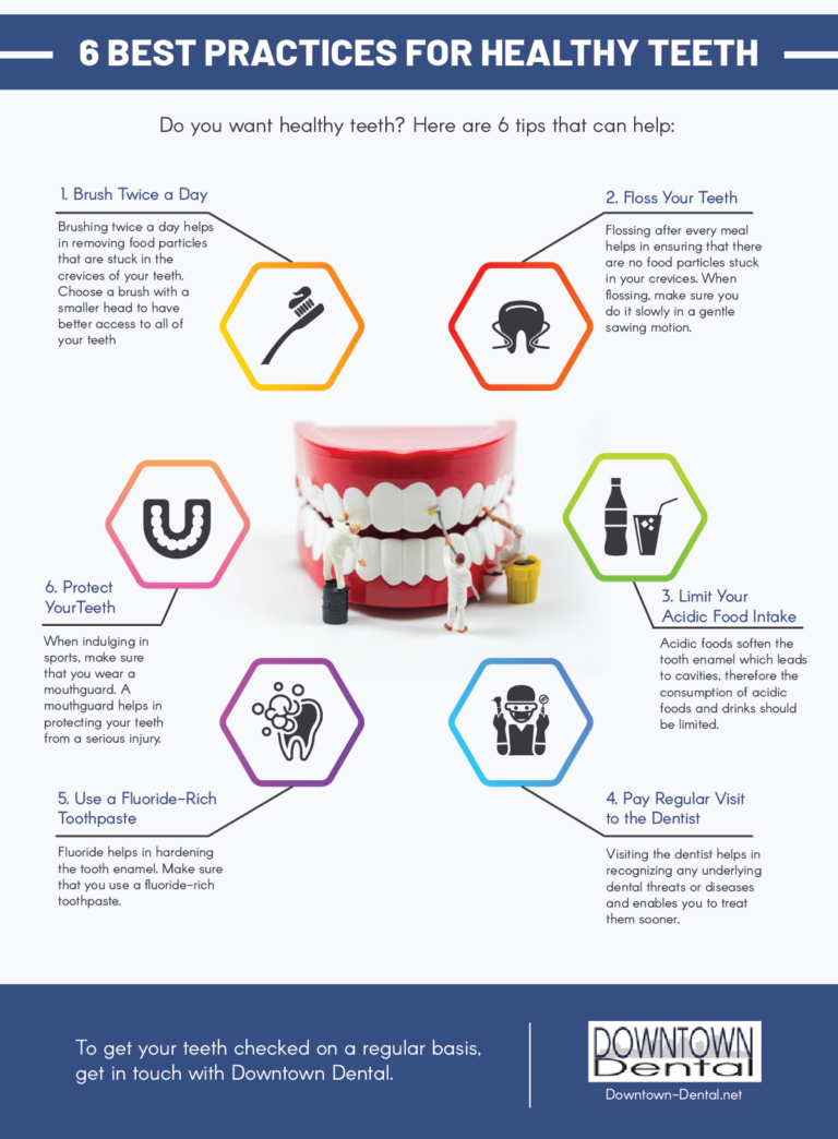 6 Best Practices For Healthy Teeth Edmonton Downtown Dentist