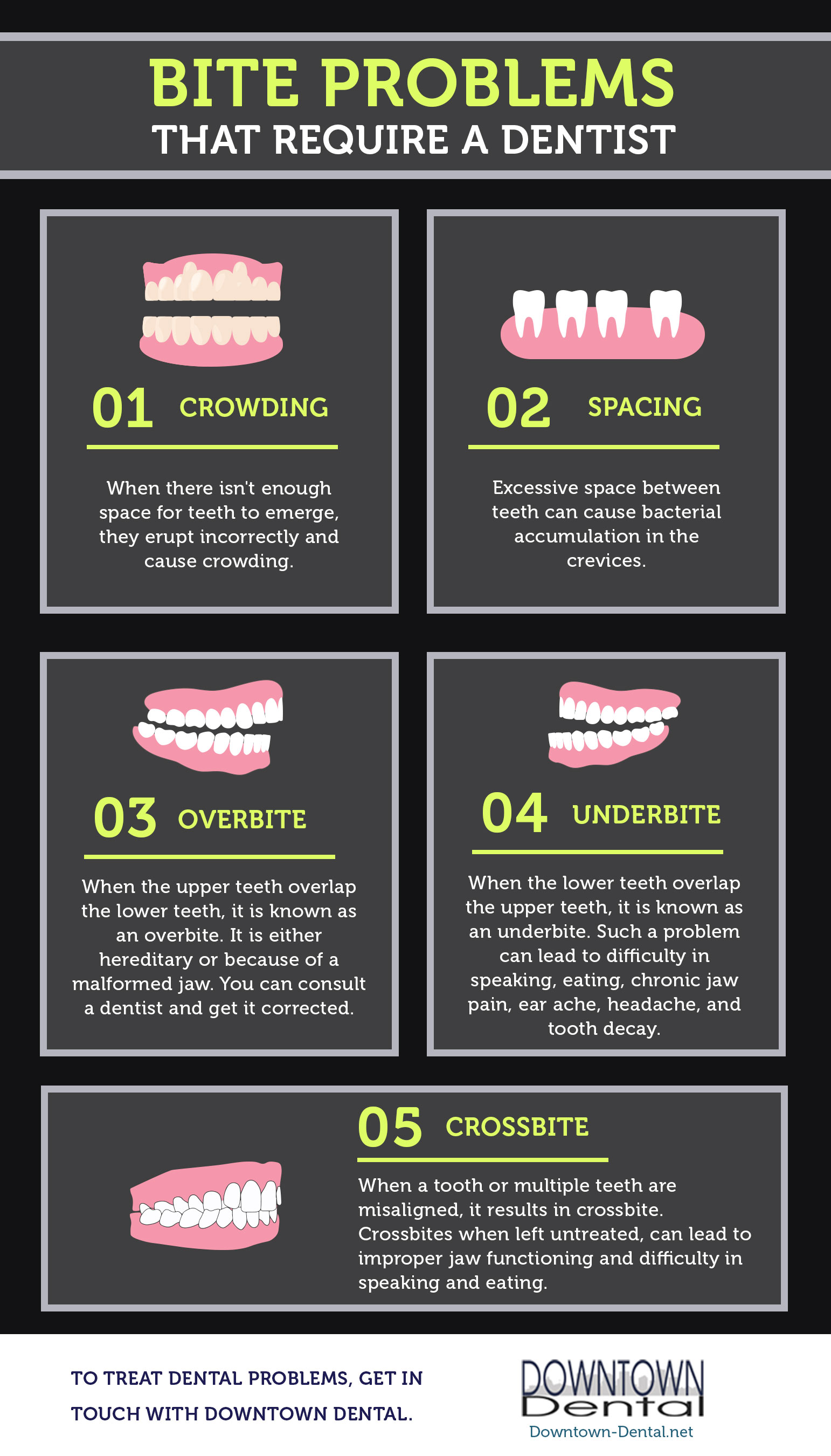 Bite Problems That Require a Dentist